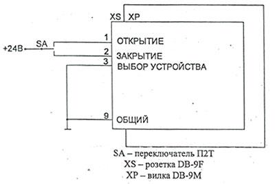 Рис.1. Схема подачи постоянного напряжения электроклапана ЭК5-25