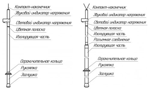 Устройство УВН ПОИСК