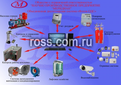 Объединенная диспетчерская система «Фотон-ОДС» фото 1